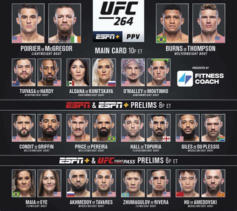 UFC 264 .